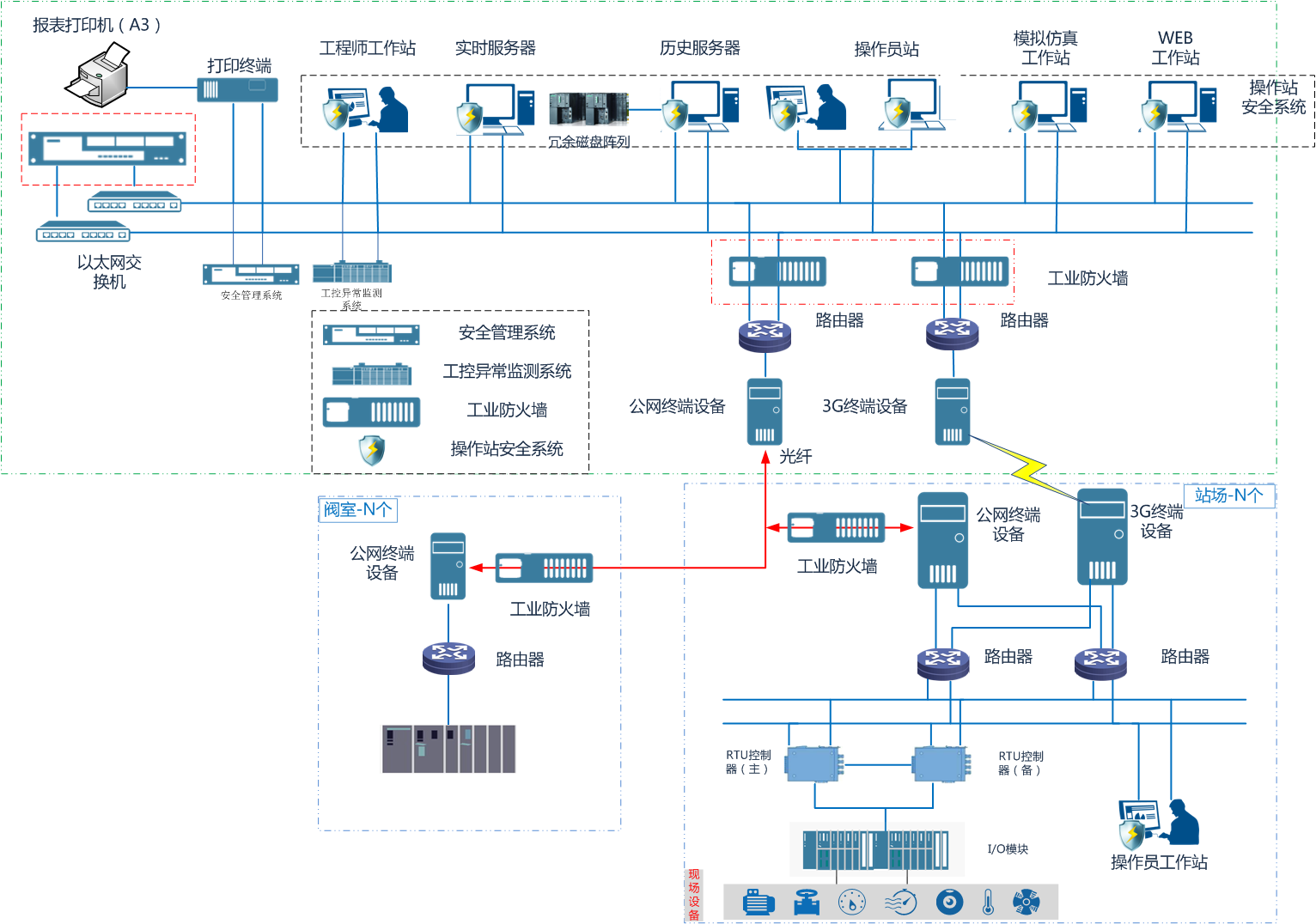 ��������(�й���)���¹ٷ���վ