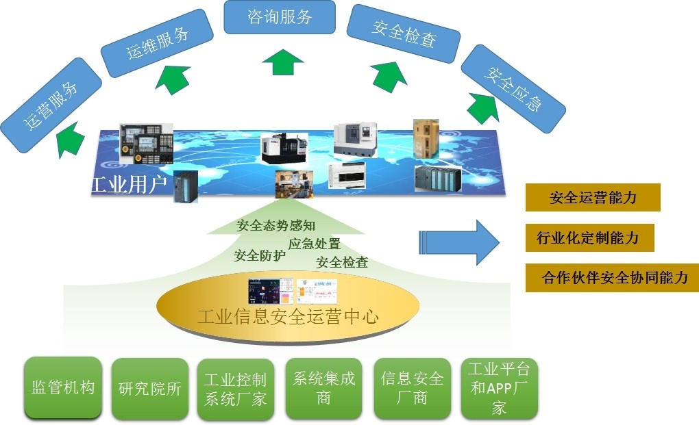 ��������(�й���)���¹ٷ���վ