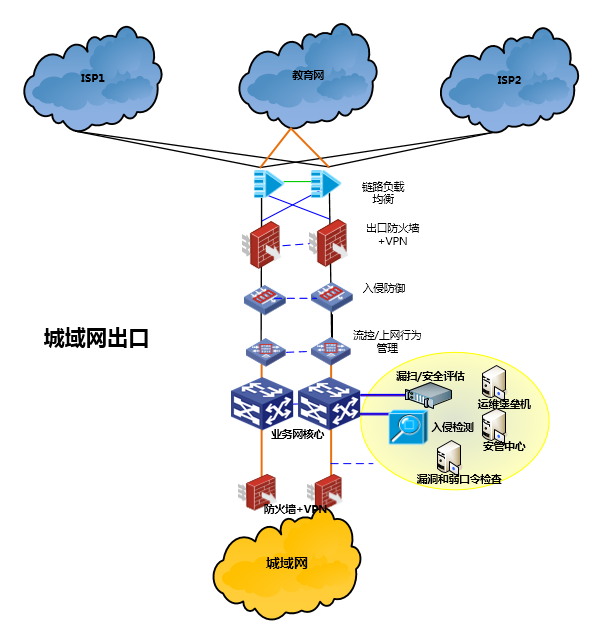 ��������(�й���)���¹ٷ���վ