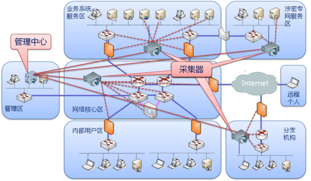 ��������(�й���)���¹ٷ���վ