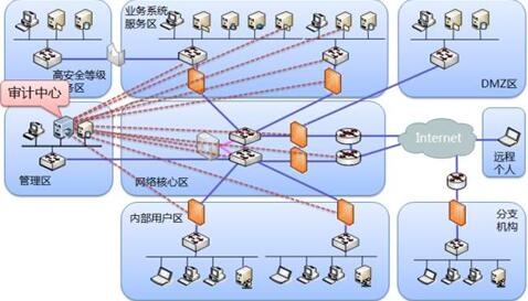 ��������(�й���)���¹ٷ���վ