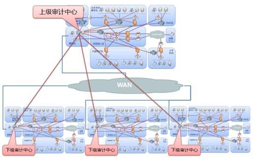 ��������(�й���)���¹ٷ���վ