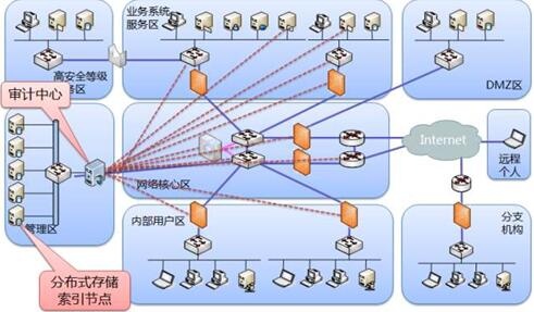 ��������(�й���)���¹ٷ���վ