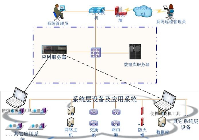 ��������(�й���)���¹ٷ���վ