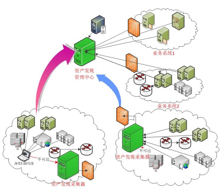 ��������(�й���)���¹ٷ���վ