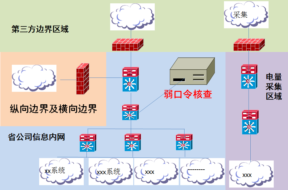 ��������(�й���)���¹ٷ���վ