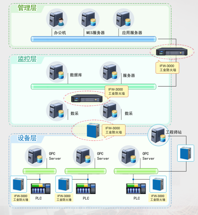 ��������(�й���)���¹ٷ���վ