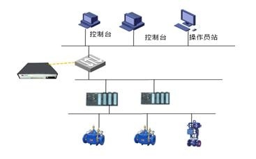 ��������(�й���)���¹ٷ���վ