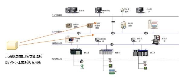 ��������(�й���)���¹ٷ���վ