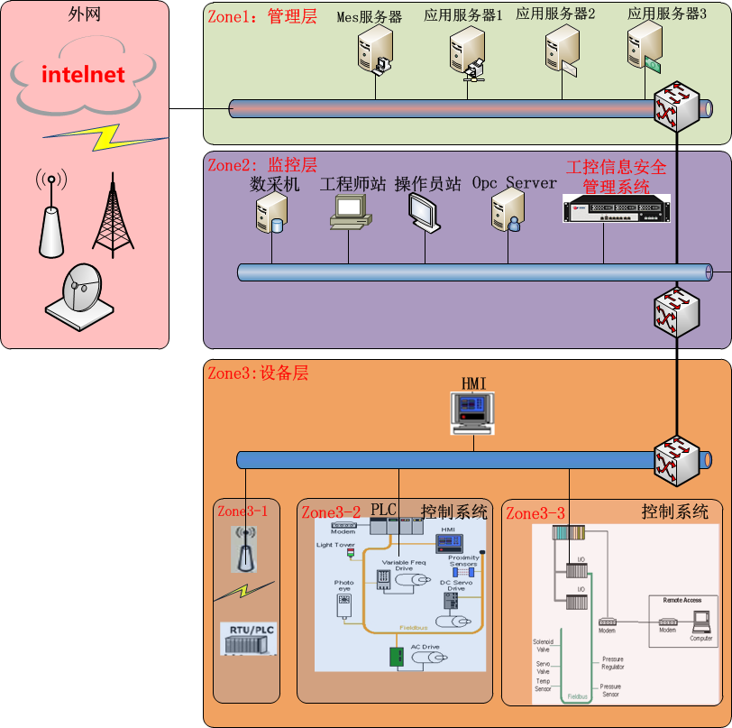 ��������(�й���)���¹ٷ���վ