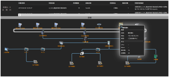 ��������(�й���)���¹ٷ���վ