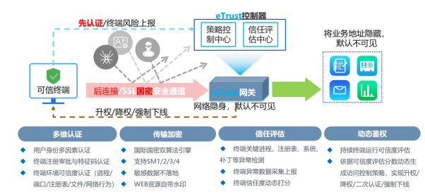 µäÐÍÀûÓÃ.png µäÐÍÀûÓÃ.png