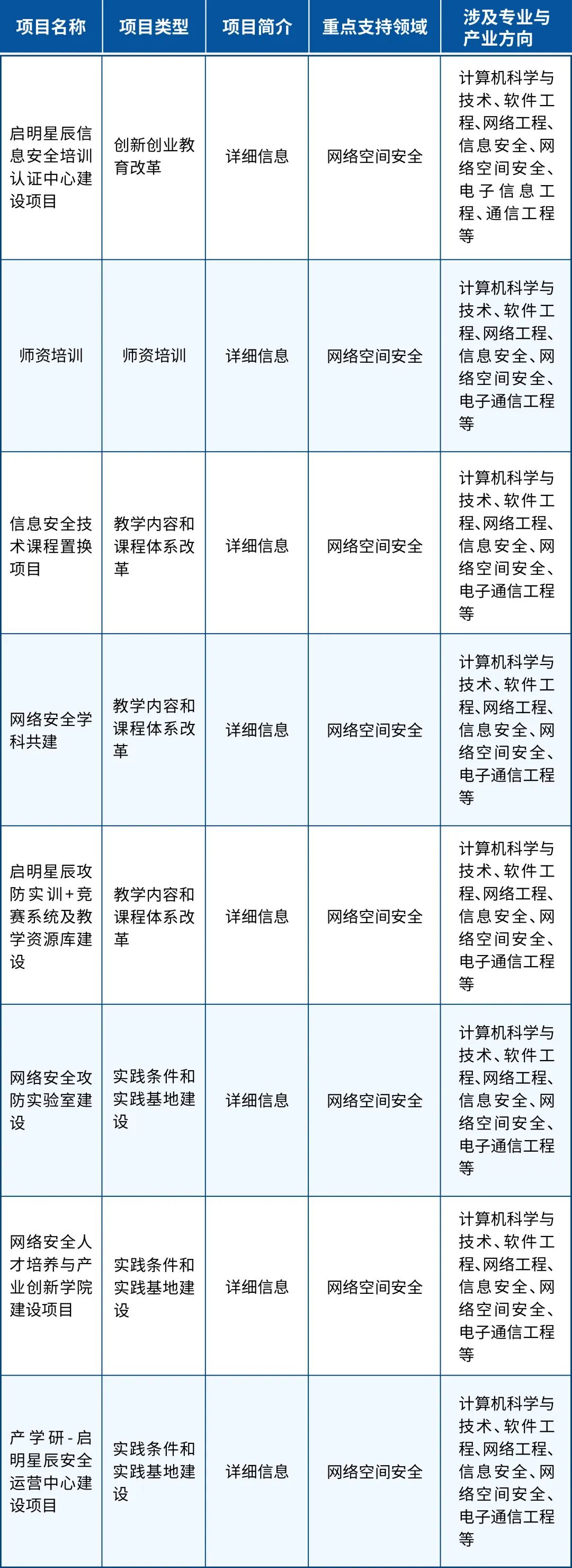 ��������(�й���)���¹ٷ���վ