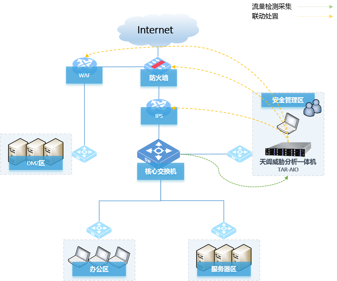 ��������(�й���)���¹ٷ���վ