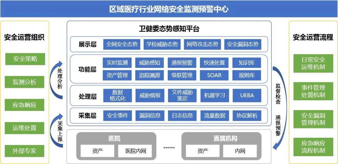 ��������(�й���)���¹ٷ���վ