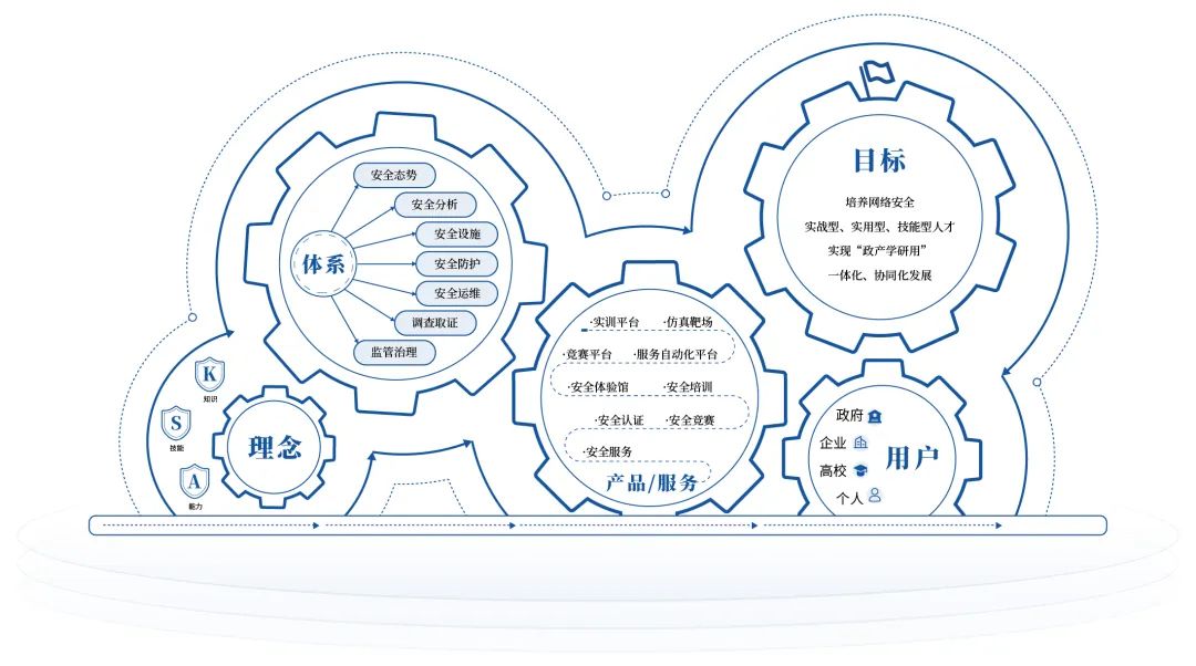 ��������(�й���)���¹ٷ���վ