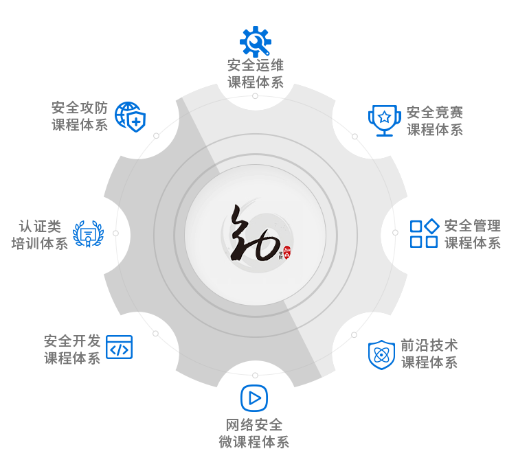 ��������(�й���)���¹ٷ���վ