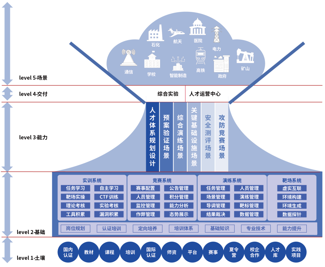 ��������(�й���)���¹ٷ���վ