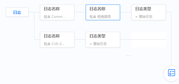 ��������(�й���)���¹ٷ���վ