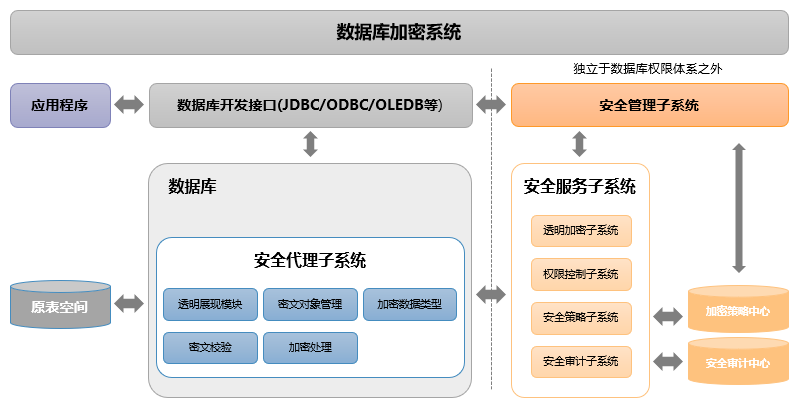 ��������(�й���)���¹ٷ���վ