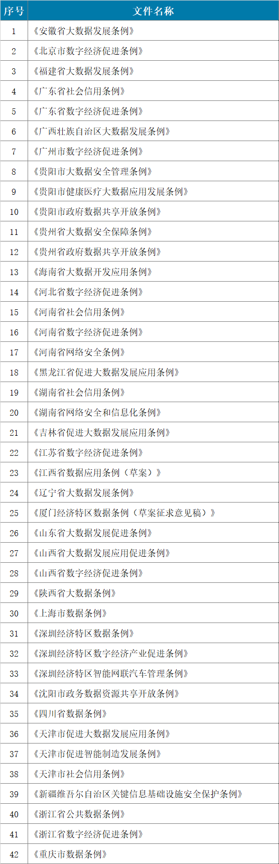 ��������(�й���)���¹ٷ���վ