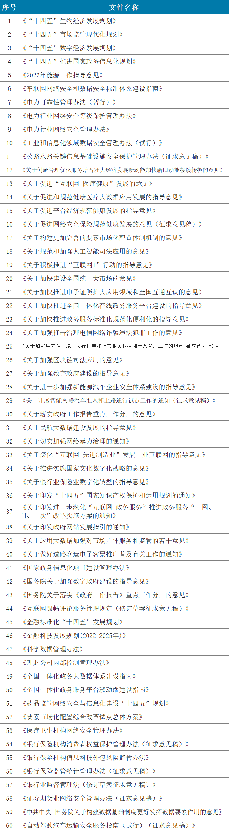 ��������(�й���)���¹ٷ���վ