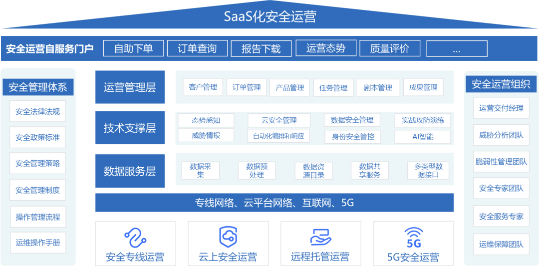 ��������(�й���)���¹ٷ���վ