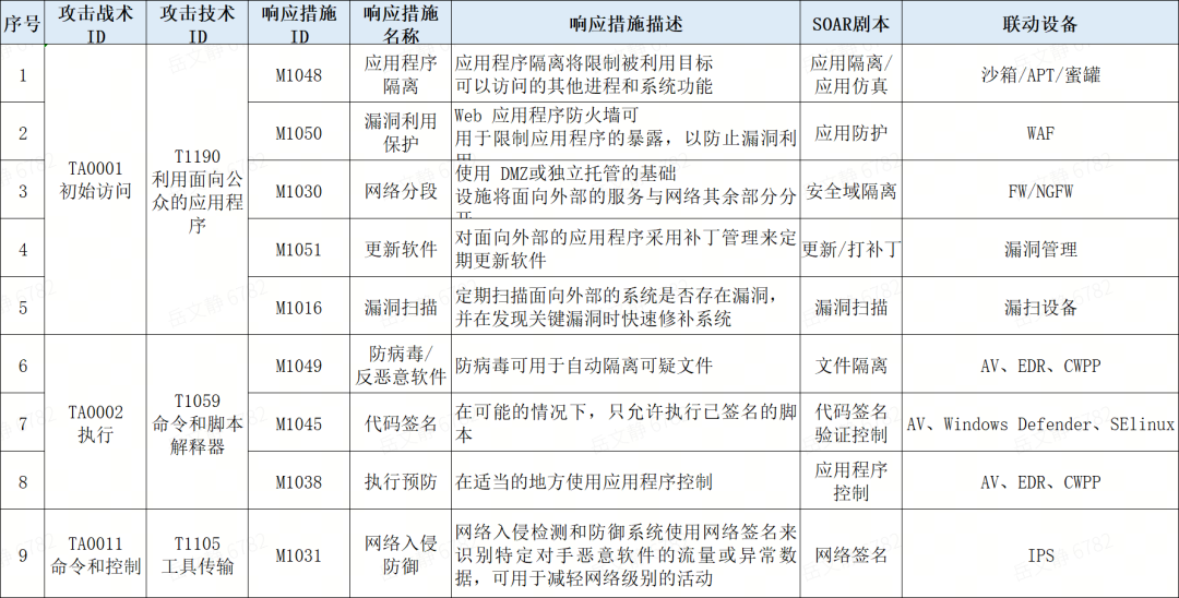 ��������(�й���)���¹ٷ���վ