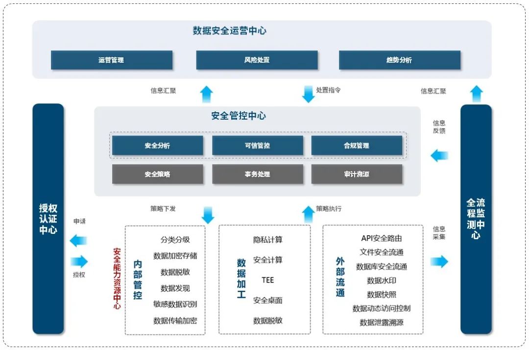 ��������(�й���)���¹ٷ���վ