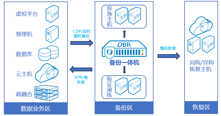 ��������(�й���)���¹ٷ���վ