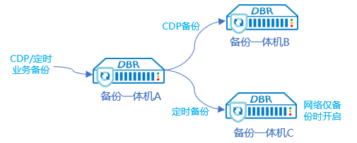 ��������(�й���)���¹ٷ���վ