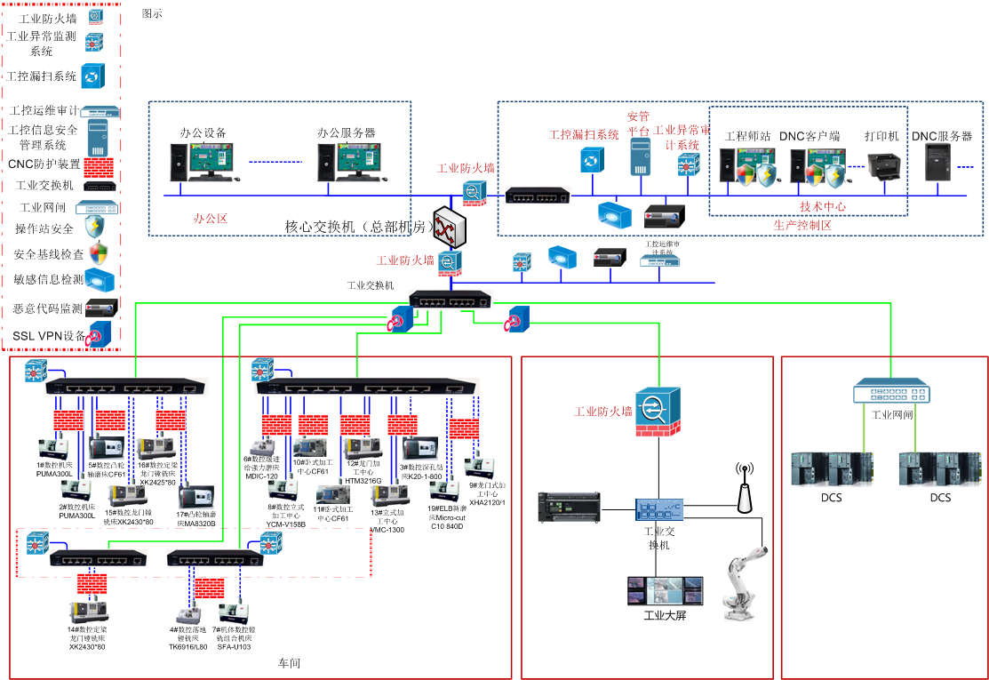 ��������(�й���)���¹ٷ���վ