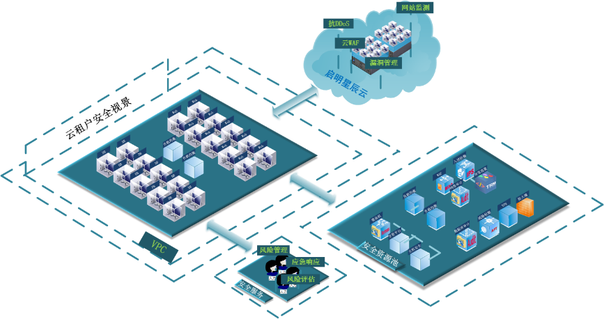 ��������(�й���)���¹ٷ���վ