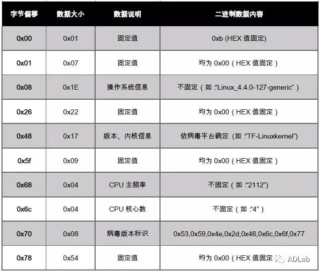 ��������(�й���)���¹ٷ���վ