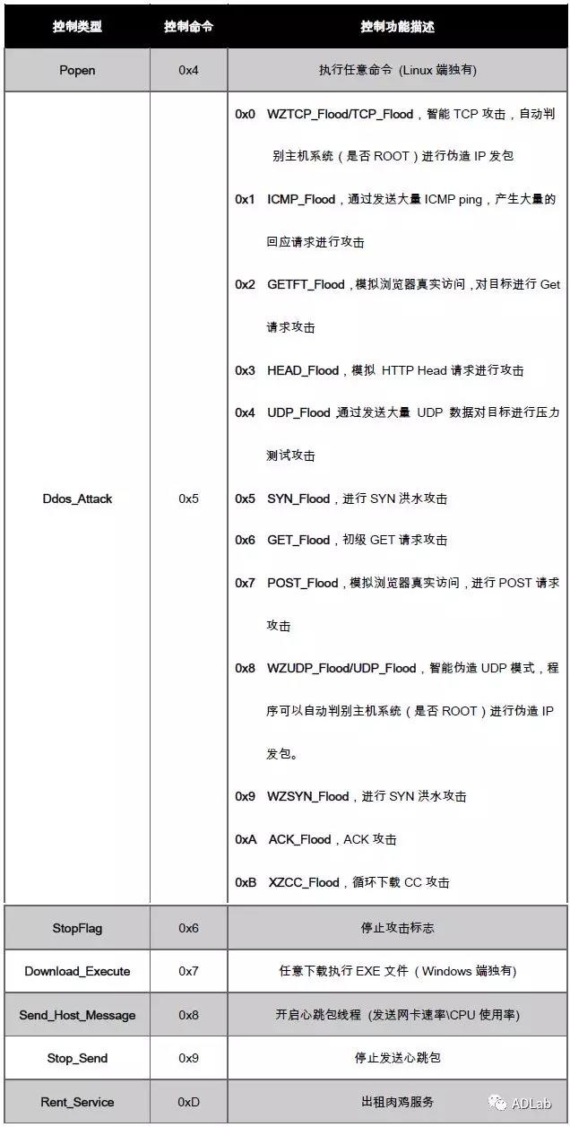 ��������(�й���)���¹ٷ���վ