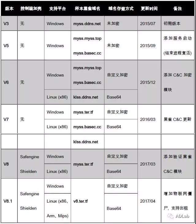 ��������(�й���)���¹ٷ���վ