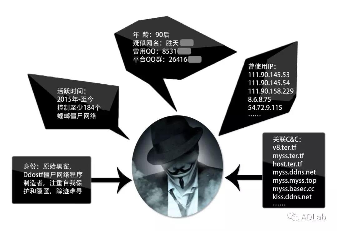 ��������(�й���)���¹ٷ���վ