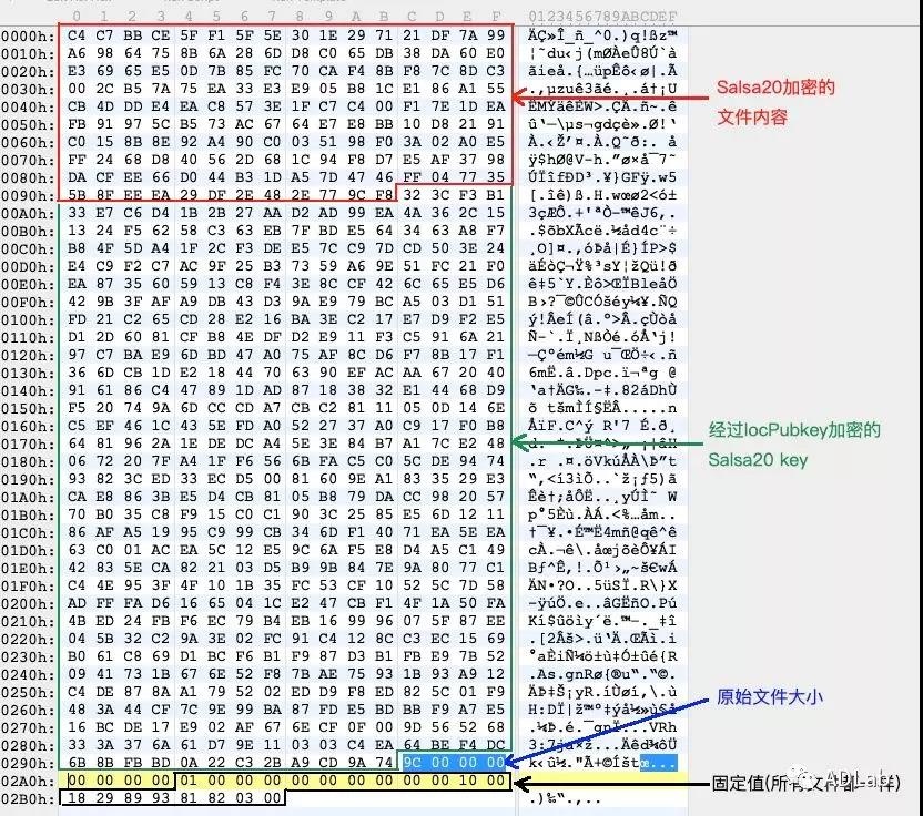 ��������(�й���)���¹ٷ���վ