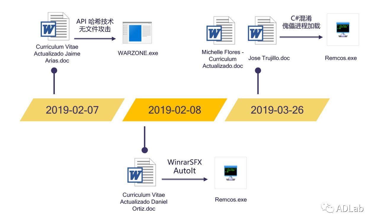 ��������(�й���)���¹ٷ���վ