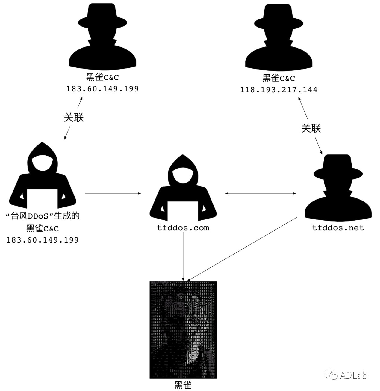 ��������(�й���)���¹ٷ���վ