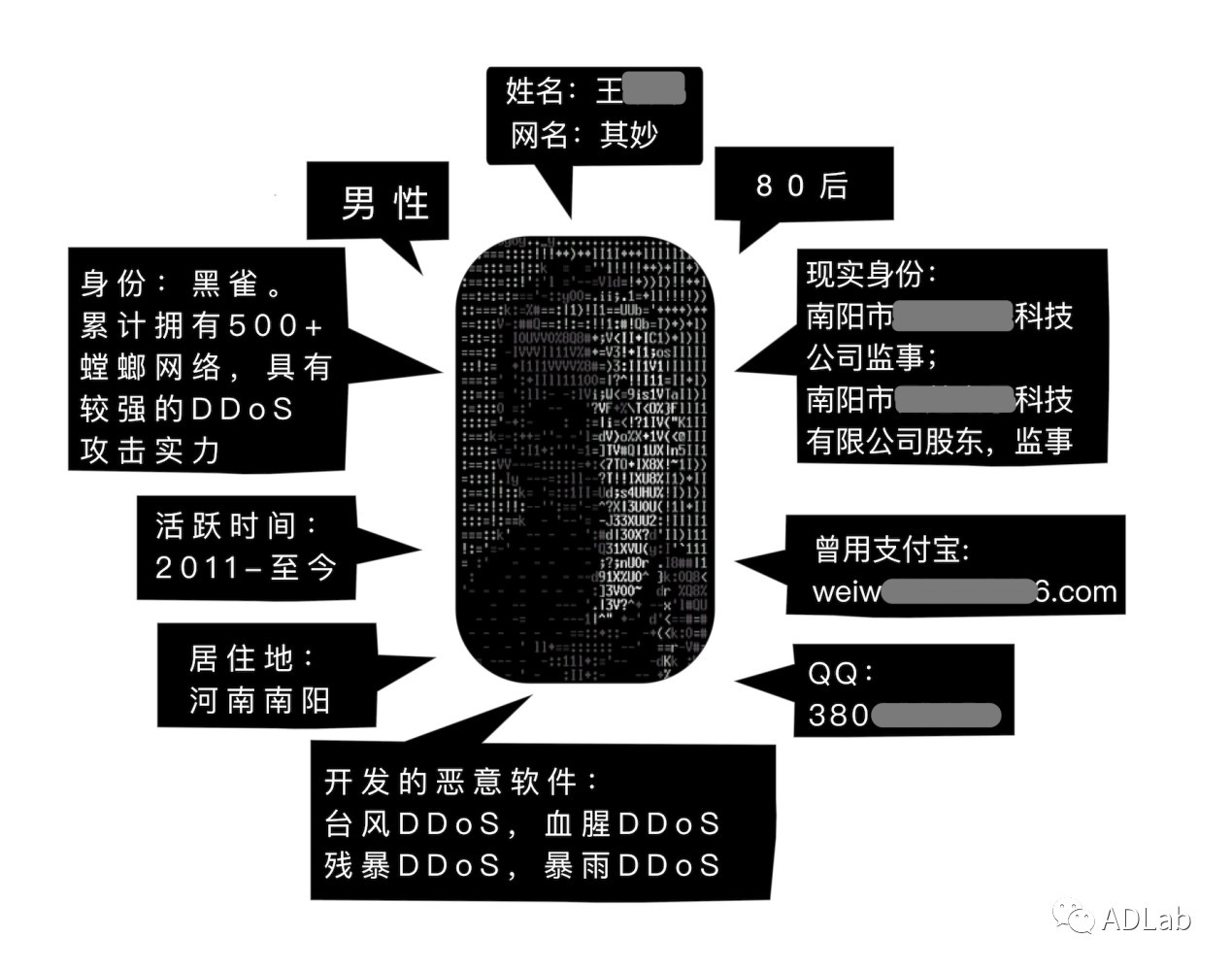 ��������(�й���)���¹ٷ���վ