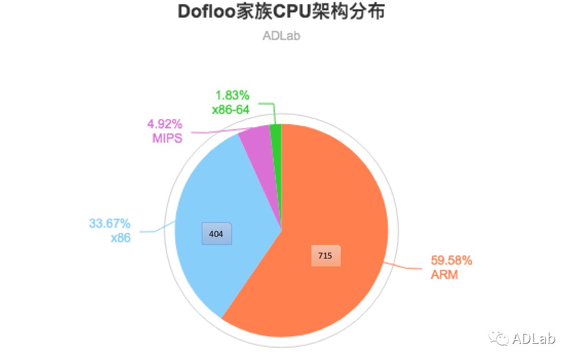 ��������(�й���)���¹ٷ���վ