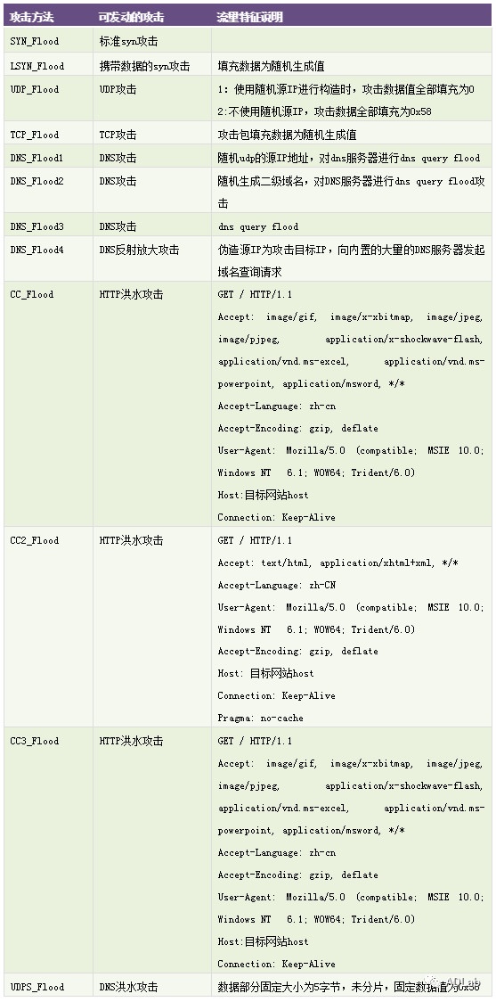 ��������(�й���)���¹ٷ���վ