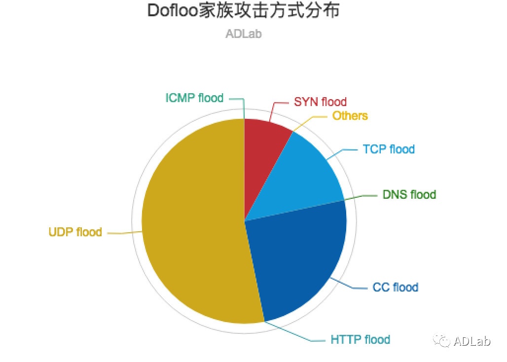 ��������(�й���)���¹ٷ���վ