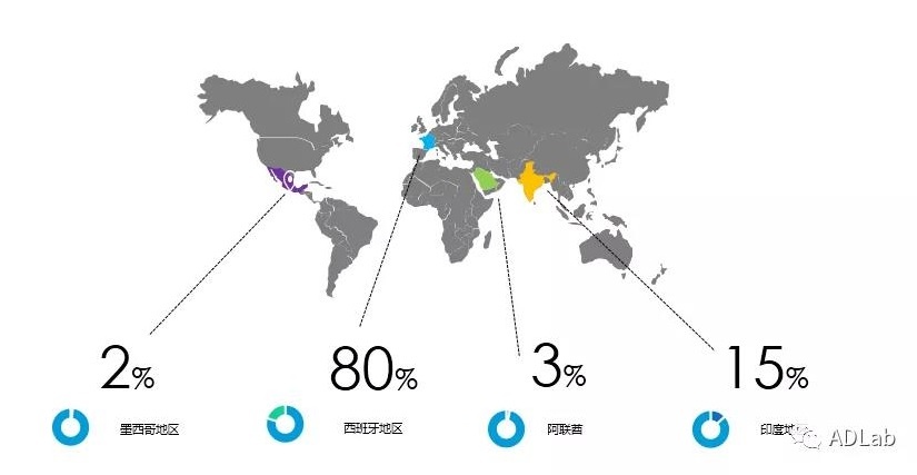 ��������(�й���)���¹ٷ���վ