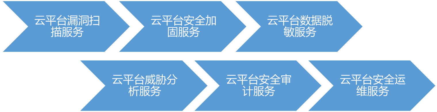 200954435097 ±¦ÔËÀ³¡¤(ÖйúÇø)×îйٷ½ÍøÕ¾