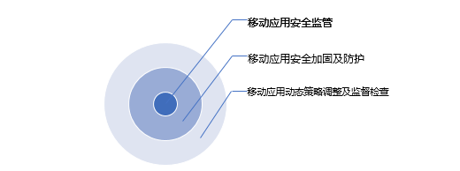 200955031895 ±¦ÔËÀ³¡¤(ÖйúÇø)×îйٷ½ÍøÕ¾