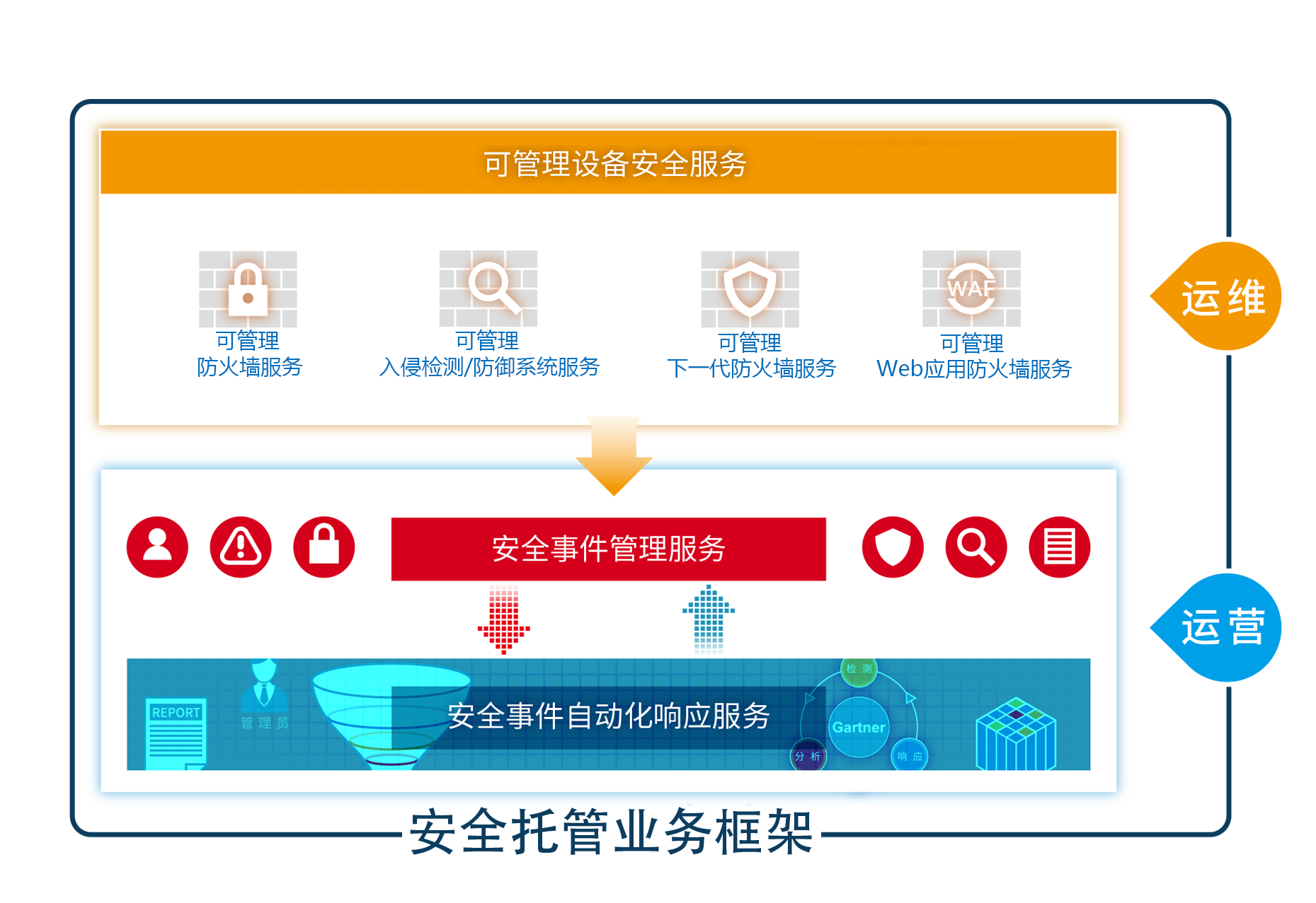 211011168506 ±¦ÔËÀ³¡¤(ÖйúÇø)×îйٷ½ÍøÕ¾