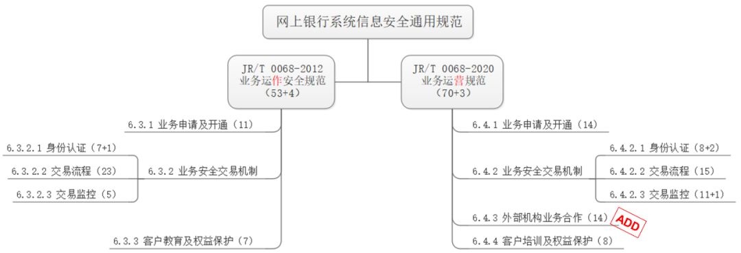 ��������(�й���)���¹ٷ���վ