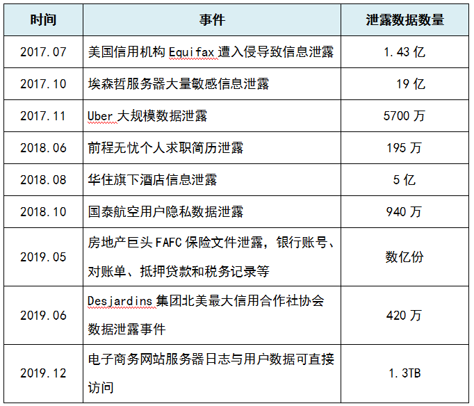 ��������(�й���)���¹ٷ���վ